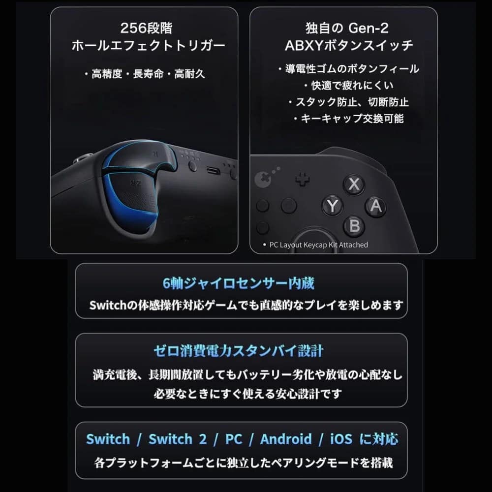マルチプラットフォーム対応