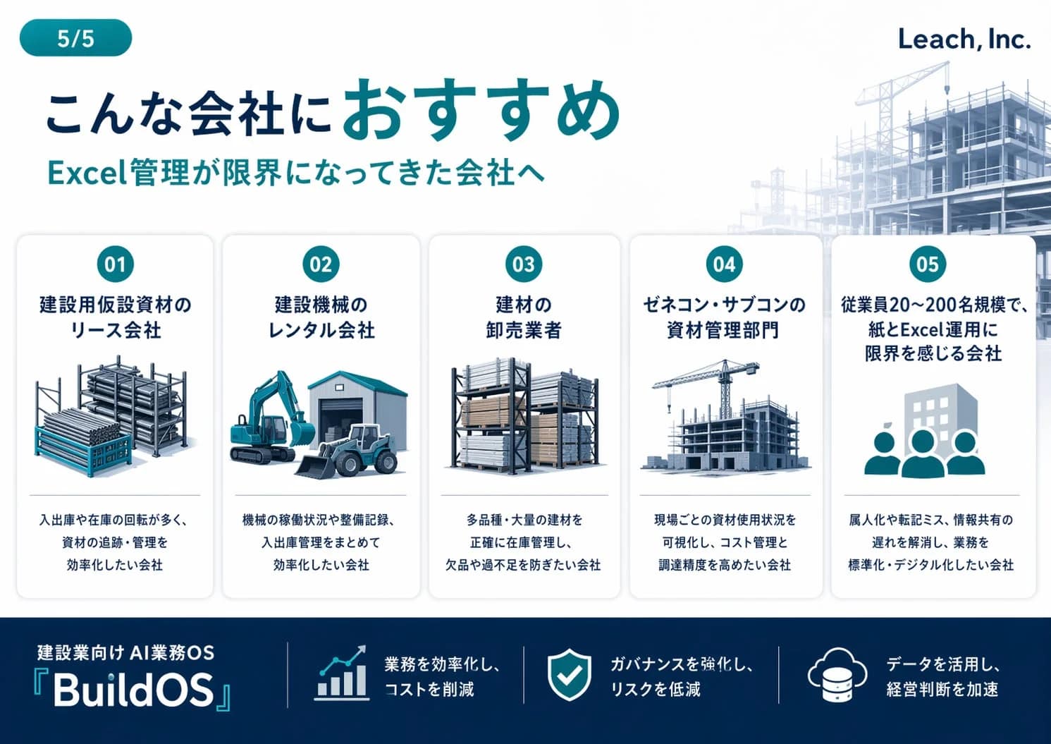 BuildOSはこんな会社に