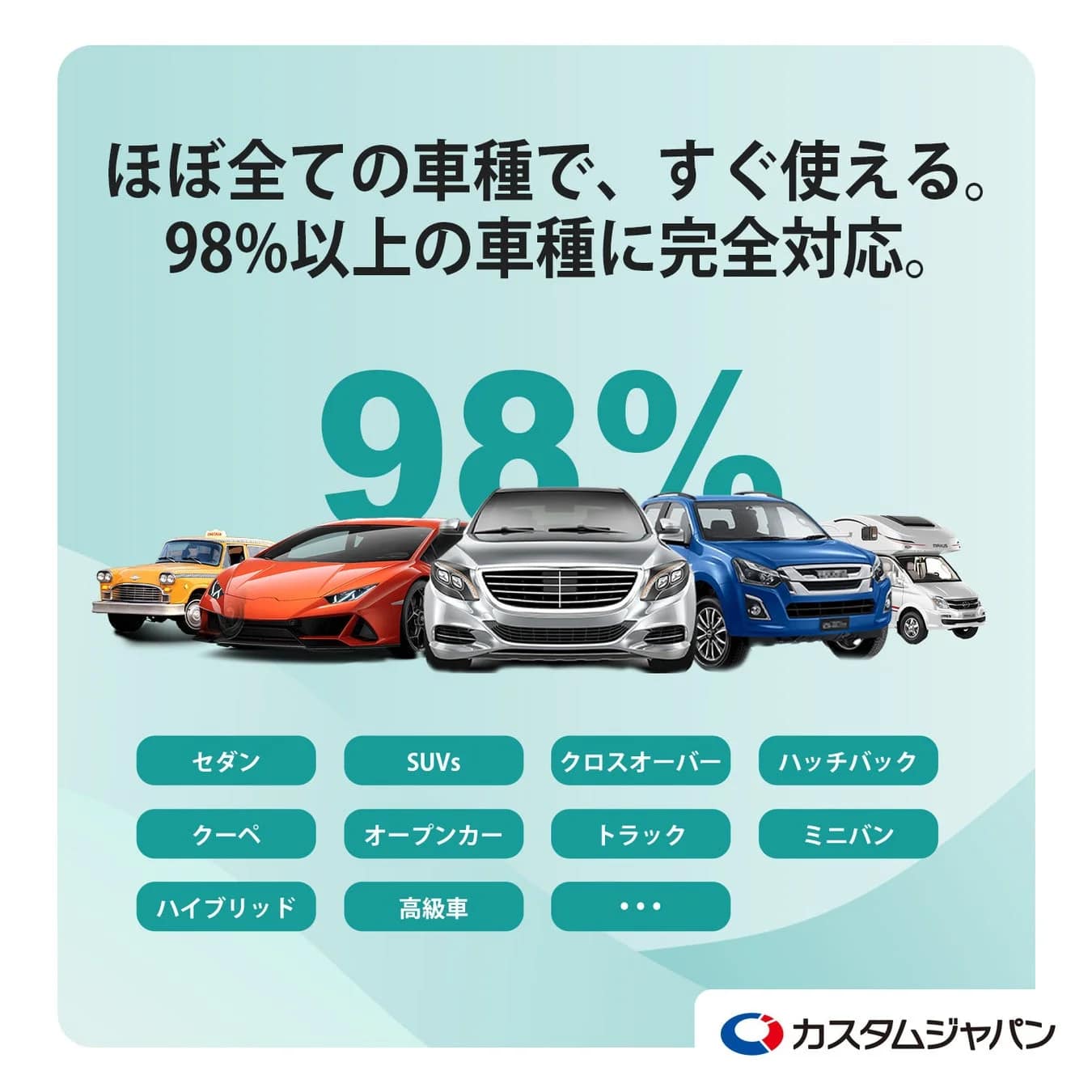 対応車種