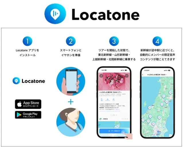 Locatoneアプリ利用方法