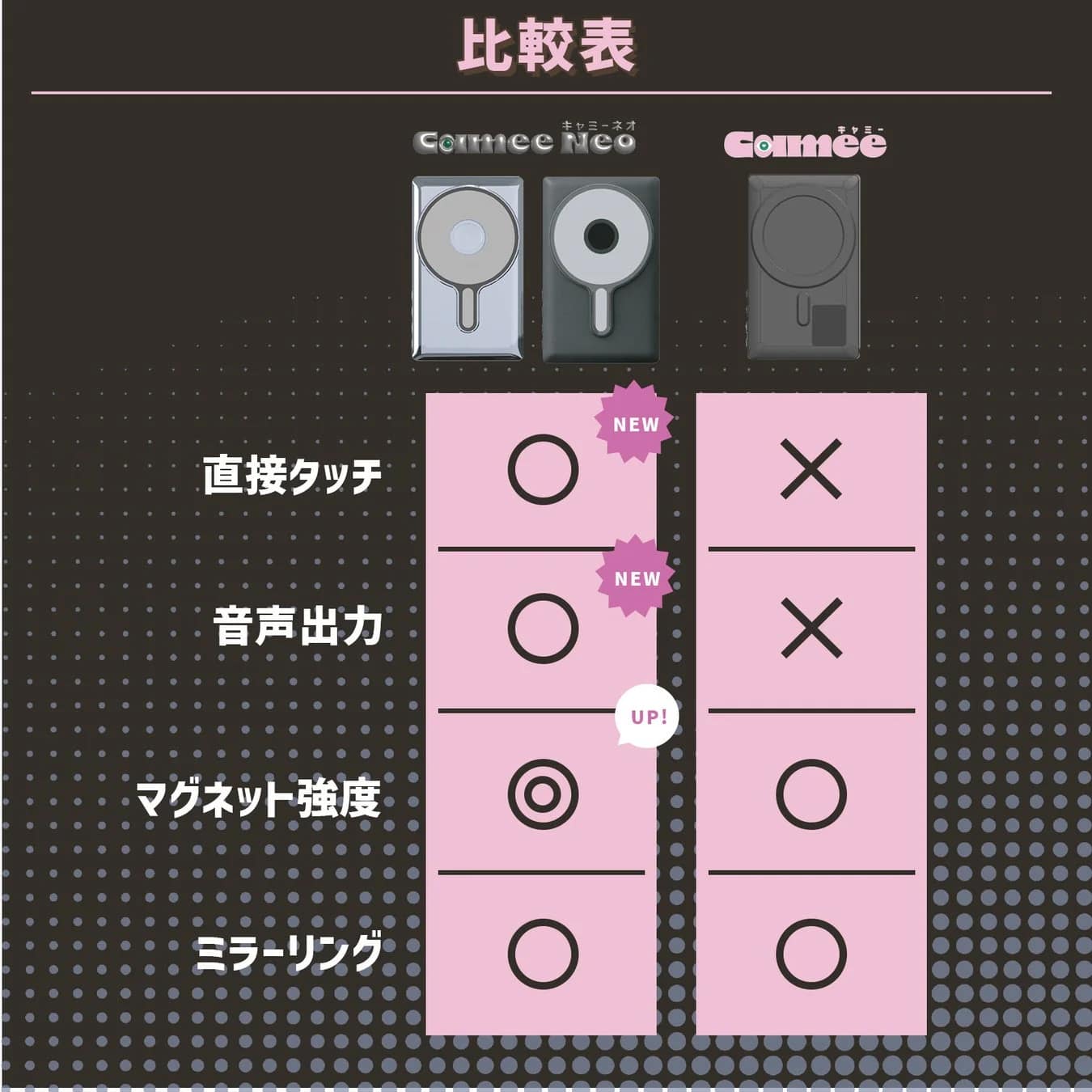 機能比較