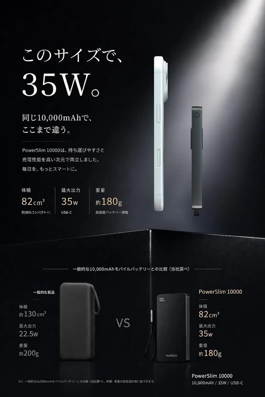 35W出力対応
