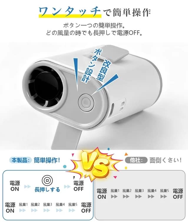 本製品のワンタッチ簡単操作