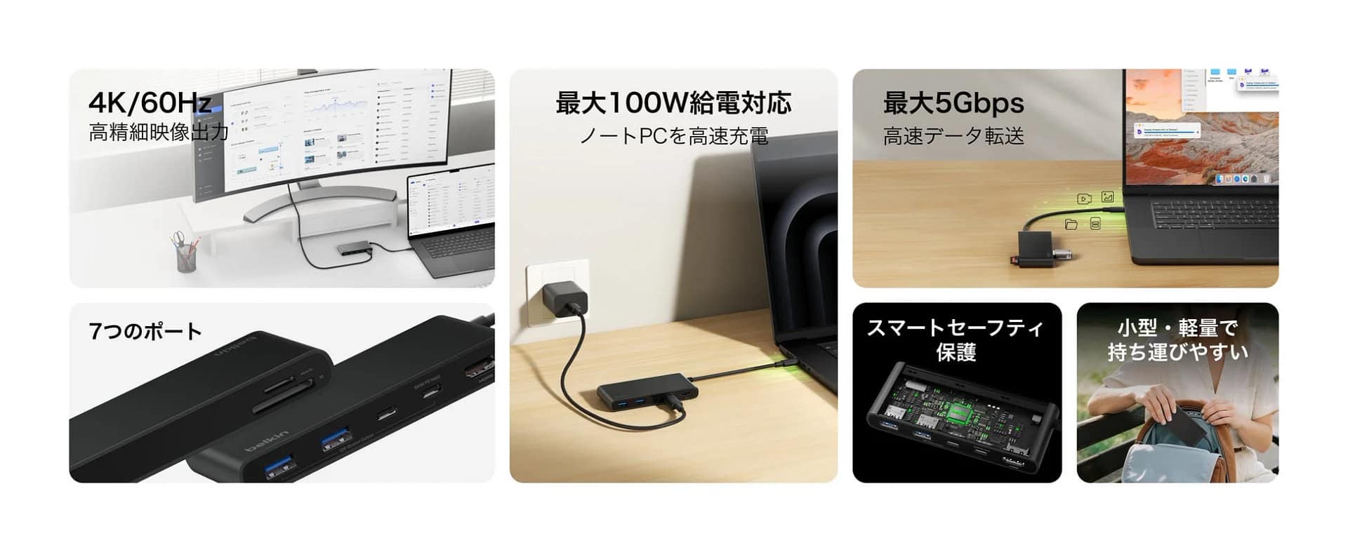 Belkin Connect USB-C 7-in-1 ハブ（カードリーダー搭載モデル）