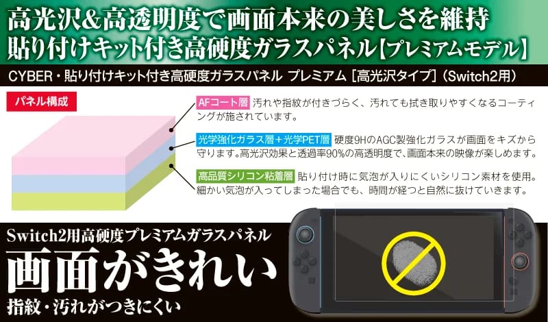 プレミアムモデル構成