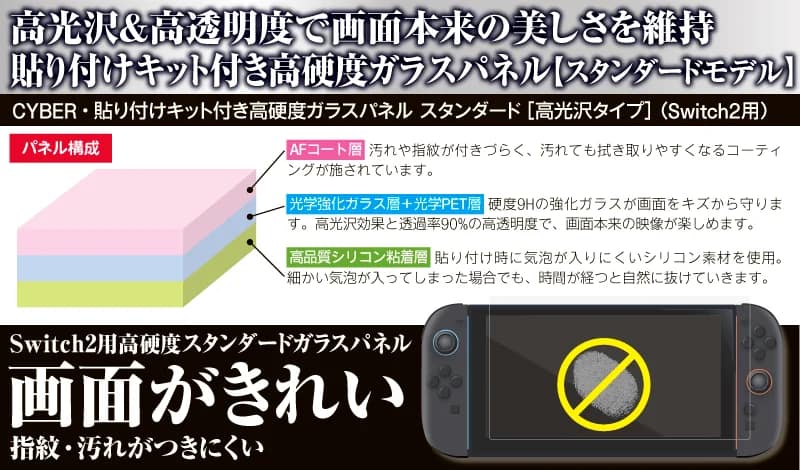 スタンダードモデル構成