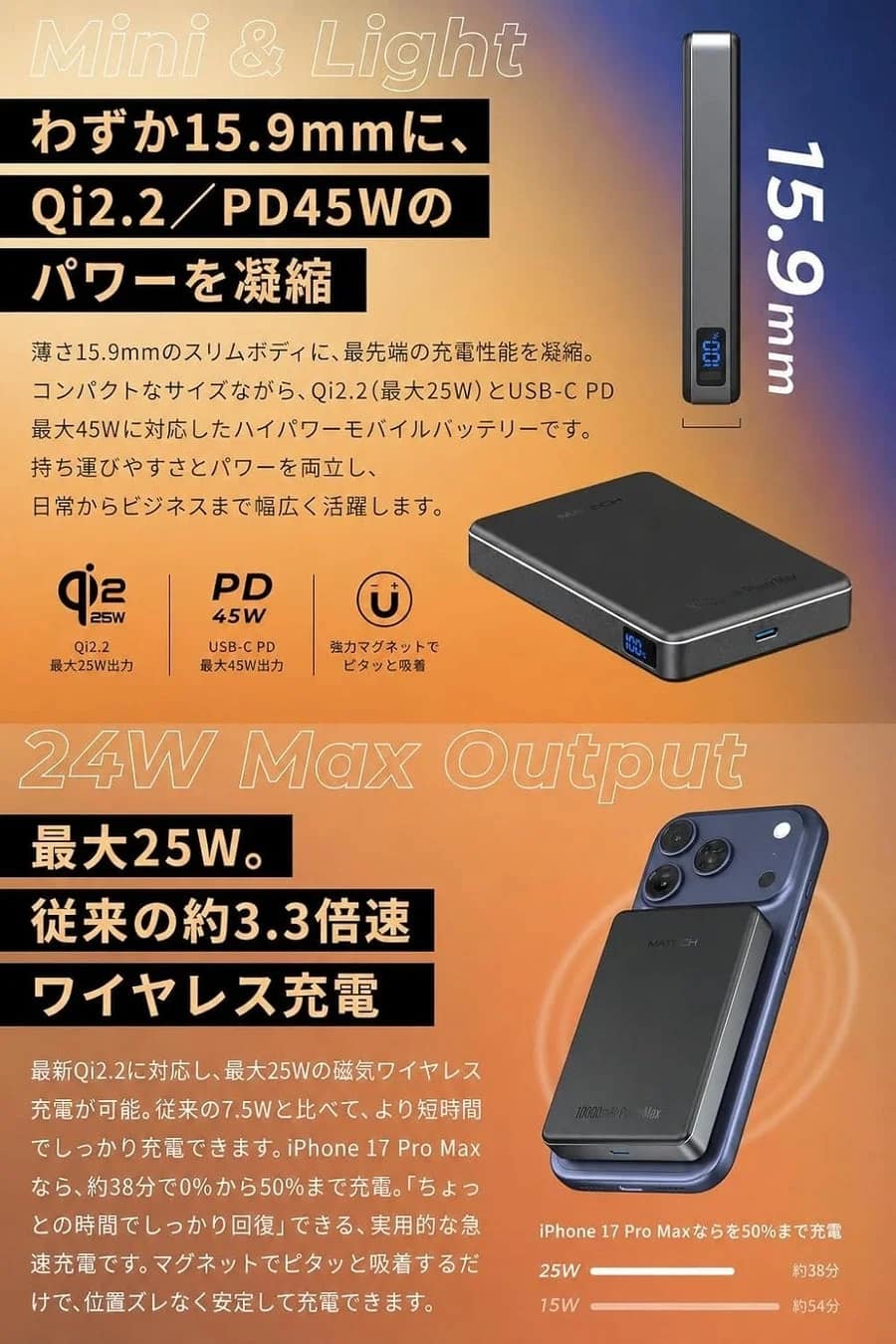 薄型ボディ