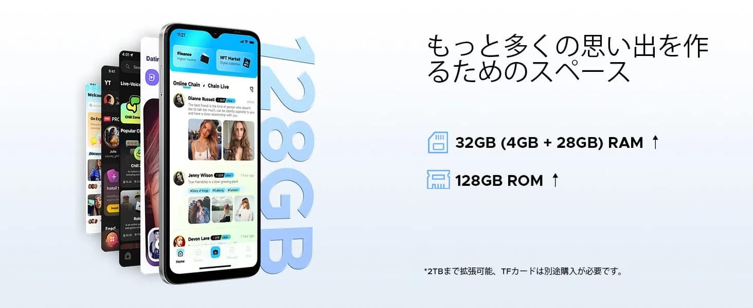 メモリとストレージの拡張性