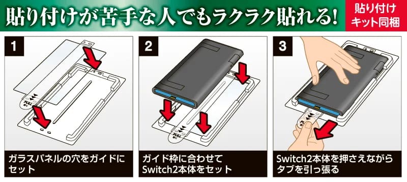 貼り付けキットの説明