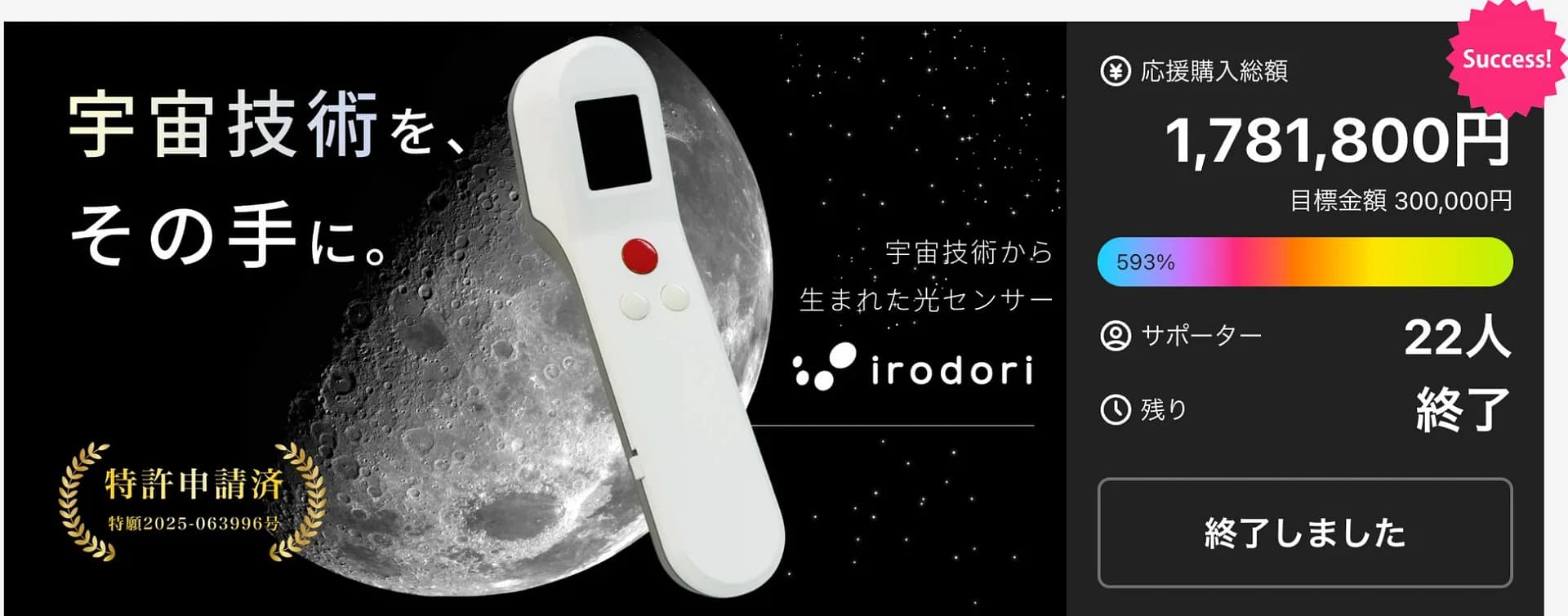 宇宙技術、irodori、クラウドファンディング結果