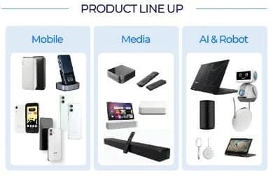 製品ラインナップ