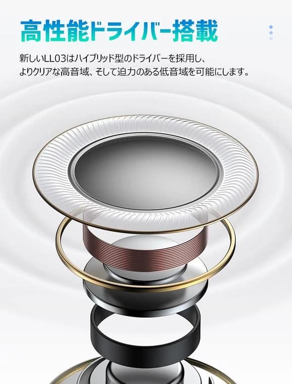 クリアな高音と迫力の低音を実現するドライバー