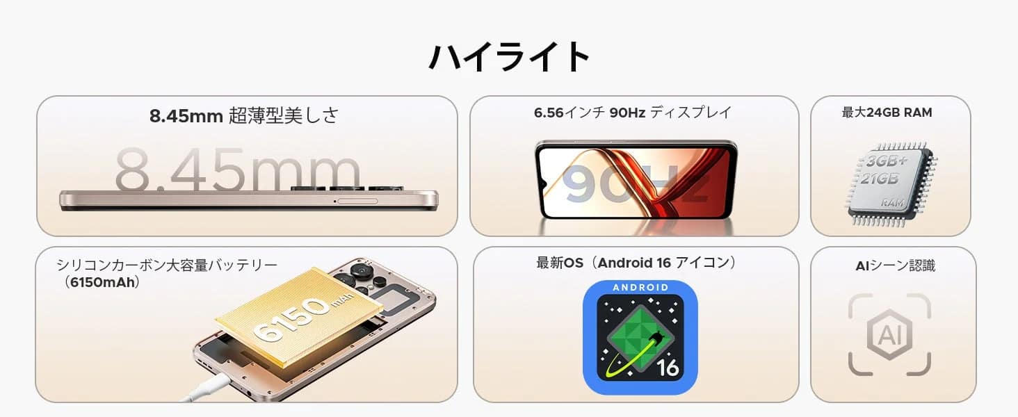 ハイライト