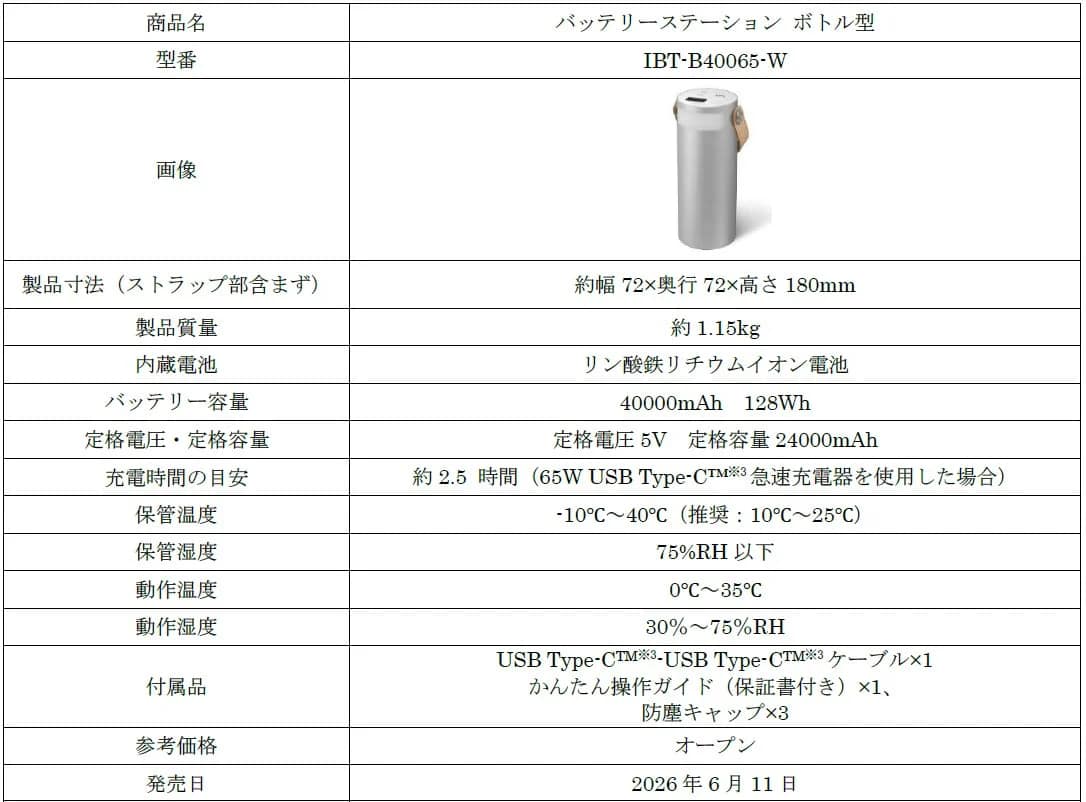 商品仕様