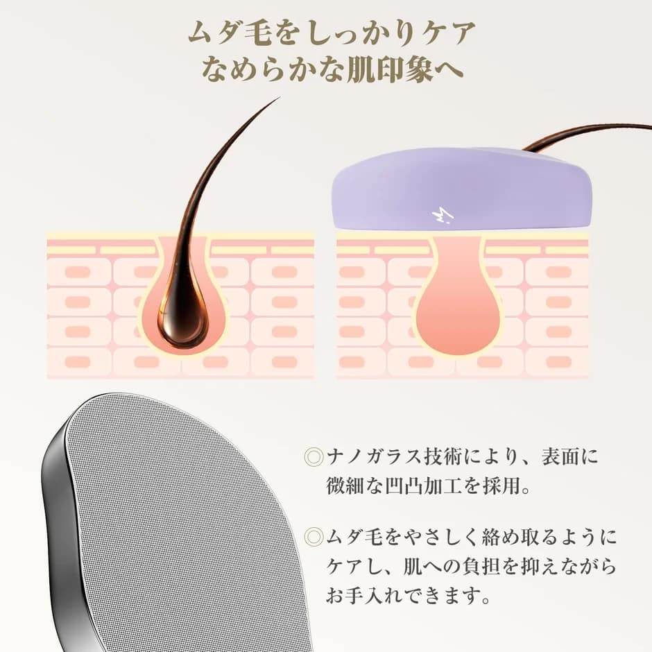 ナノガラス技術の説明