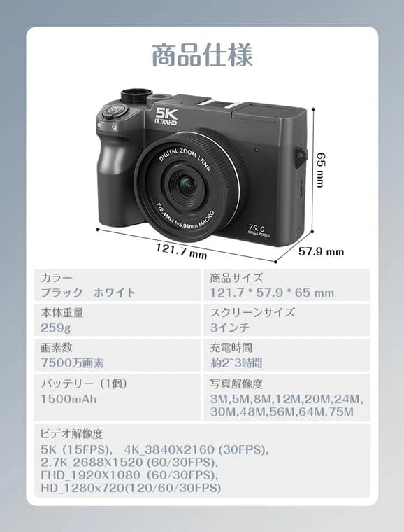 商品概要