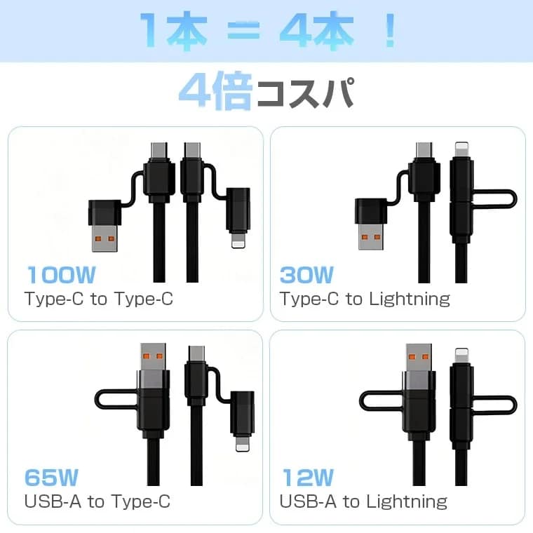 1本で4種類の充電接続に対応する多機能ケーブル