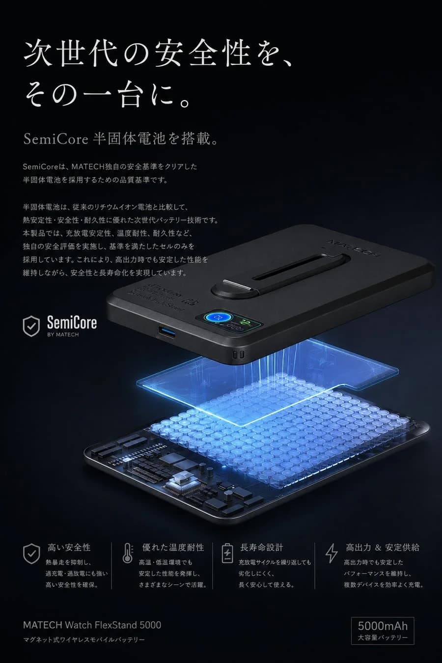 MATECH 半固体電池 SemiCore